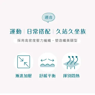 【VOLA 維菈】200D高壓 機能中統襪 壓力襪 機能襪 美腿襪(MIT台灣製 預防靜脈曲張)