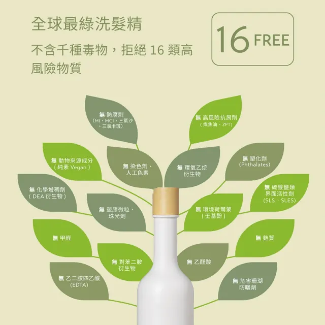 【O’right 歐萊德】momo特談組★洗髮精1000ml送補充包600ml(茶樹/枸杞/香檳玫瑰)