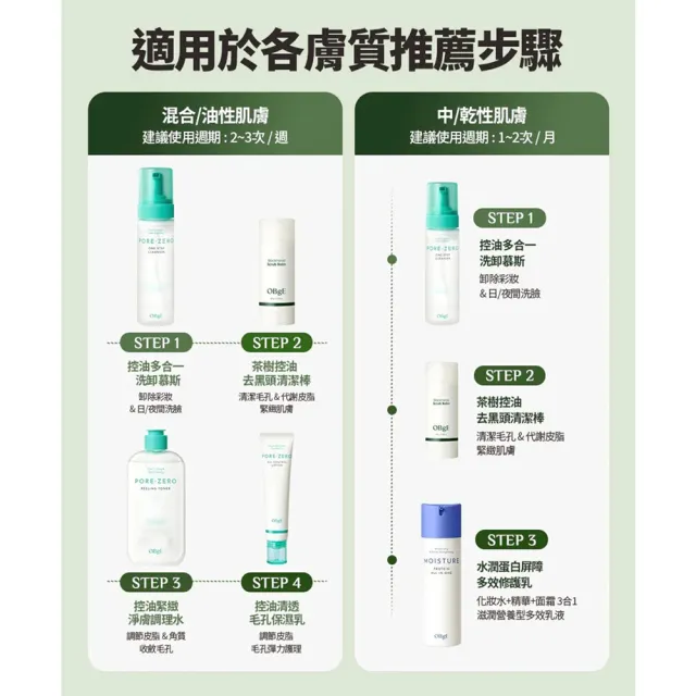 【OBgE】茶樹控油去黑頭清潔棒20g(台灣公司貨)