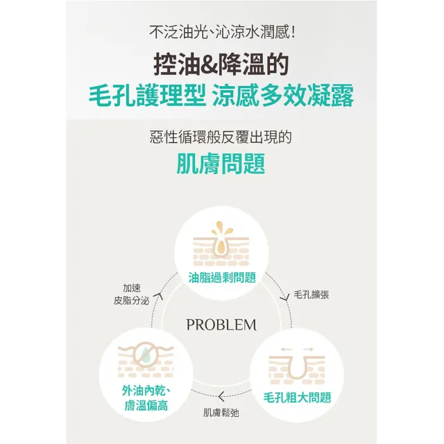 【OBgE】控油沁涼多效凝露150ml(台灣公司貨)
