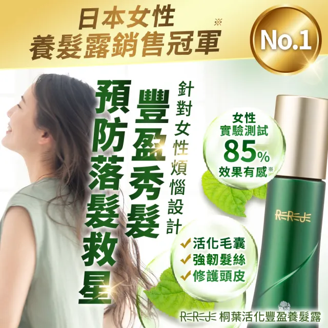【REREJE 日麗生】RRJ養髮液75mlx3入組(醫學大聯盟&小姐不熙娣★頭皮水/頭皮護理/頭皮精華/頭皮噴霧)