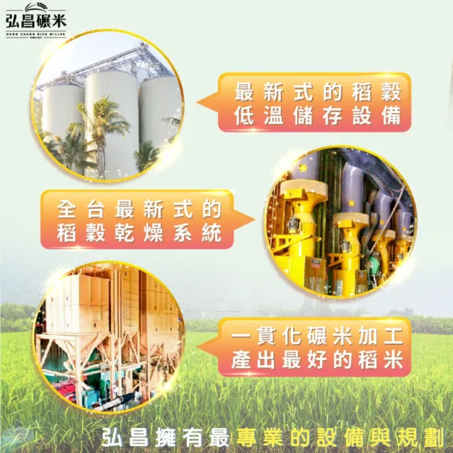 【弘昌碾米】台南20號 台灣牛奶皇冠香米-1kg(CNS一等米)