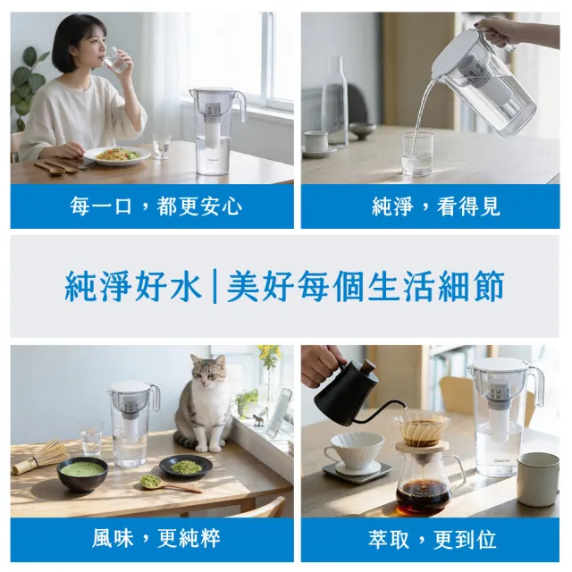 【Cleansui 可菱水】日本製-官方直營1.7L濾水壺CP503(含濾芯1)+中空絲膜濾芯2顆(共1壺3芯)