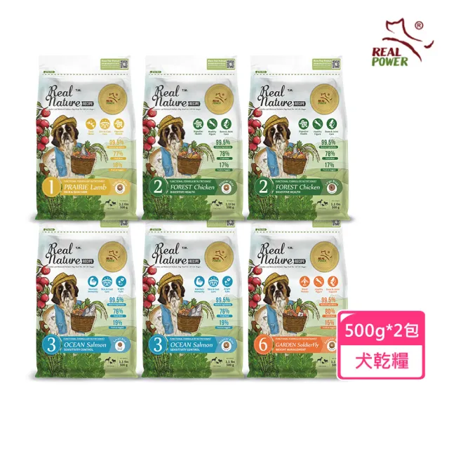 | BALIMAN情報局 【2026】狗飼料推薦|10款高評價人氣品牌排行榜 | BALIMAN情報局