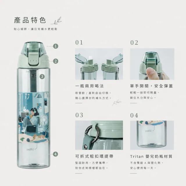 【Maru 丸山製研】買1送1-_美國Tritan吸管直飲兩用水瓶750ml(吸管杯/吸管水壺/運動水壺/運動水瓶)