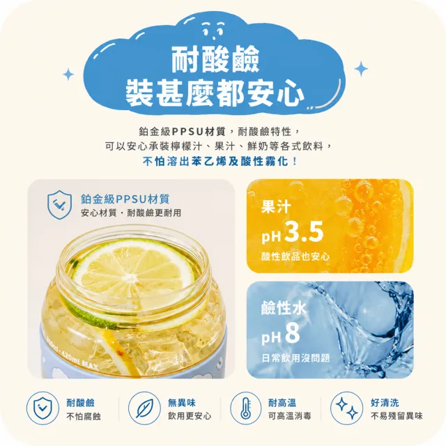 【IKUK艾可】買1送1-德國材質PPSU水壺-鉑金雲朵杯-830ml+600ml-直飲/吸管款(吸管杯/直飲杯/兒童水杯)