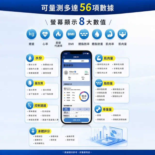 【SAMPO 聲寶】八電極智能體脂計/體重計/體脂機/APP監測(BF-Z2502BL)