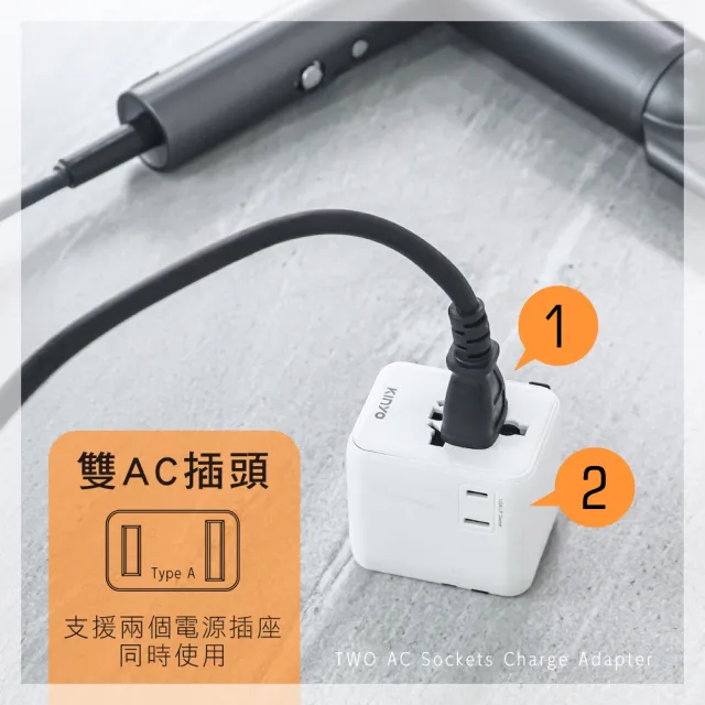 【KINYO】多合一雙插座萬國轉接頭20W(USB+TypeC MPP-3520W)