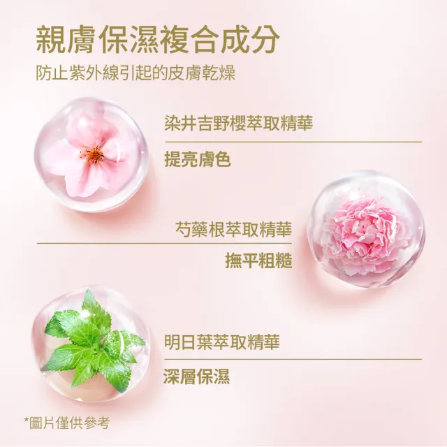 【ANESSA 安耐曬】敏感肌防曬露超值囤貨組 (敏感肌x3)