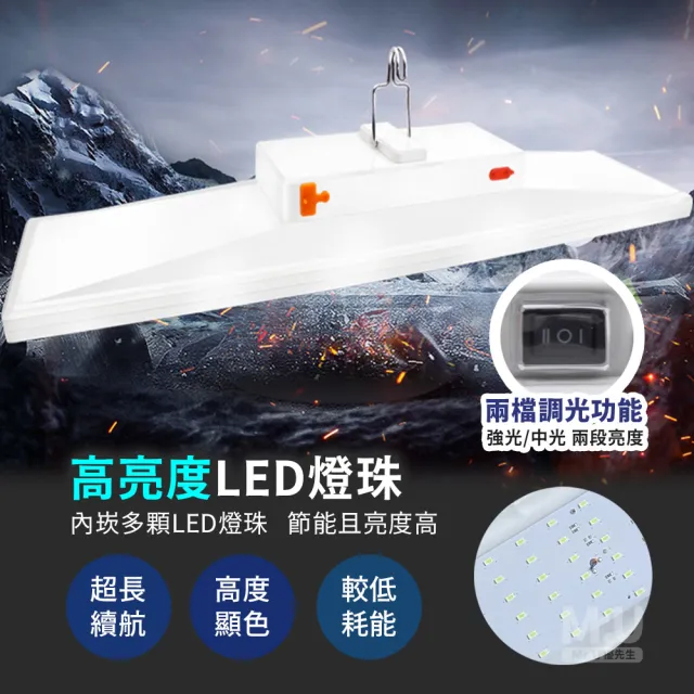 【Mr.U 優先生】980W爆亮LED露營燈(大面積照明/充電夾式 夜市擺攤燈 工作燈 停電應急 戶外 帳篷 地震包)