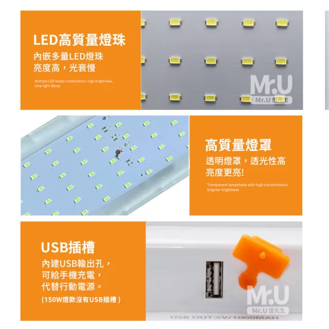 【Mr.U 優先生】980W爆亮LED露營燈(大面積照明/充電夾式 夜市擺攤燈 工作燈 停電應急 戶外 帳篷 地震包)