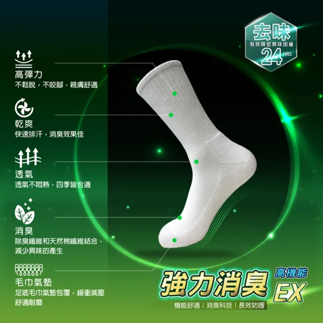 【D&G】特惠6入!男運動長襪(D552除臭 高彈力 中筒襪 毛巾底 氣墊襪 運動襪 台灣製)