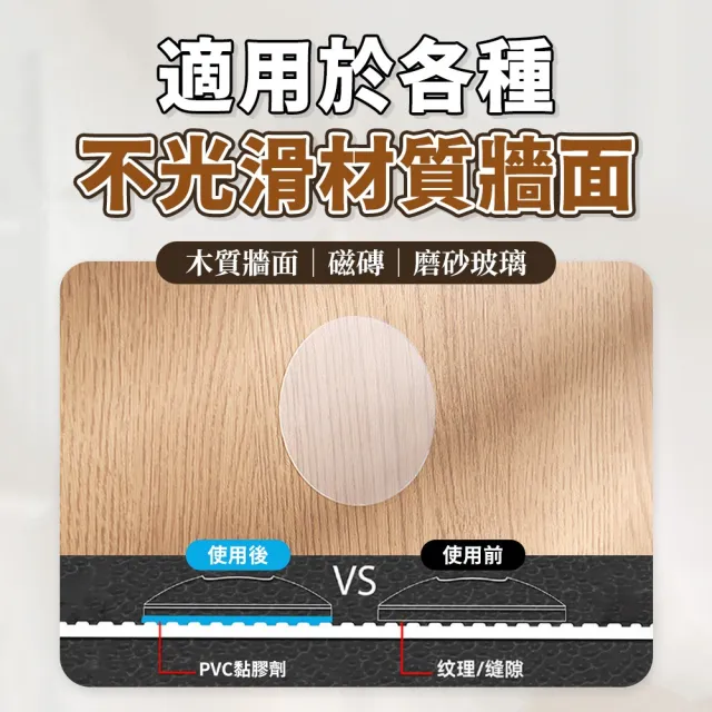 吸盤輔助貼片 透明圓形 專用貼片 水泥牆面 木頭牆面