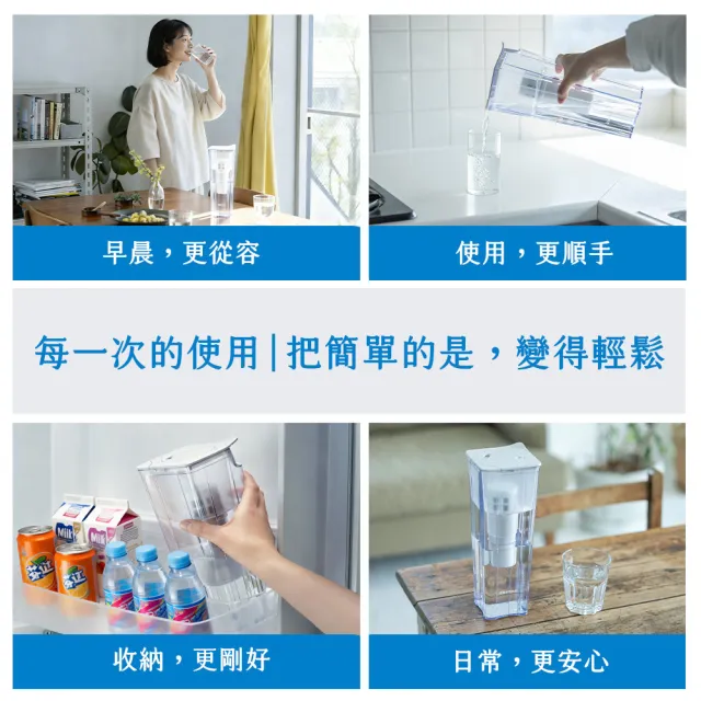 【Cleansui 可菱水】日本製-官方直營1.35L濾水壺CP012(含濾芯1)+中空絲膜濾芯2顆(共1壺3芯)