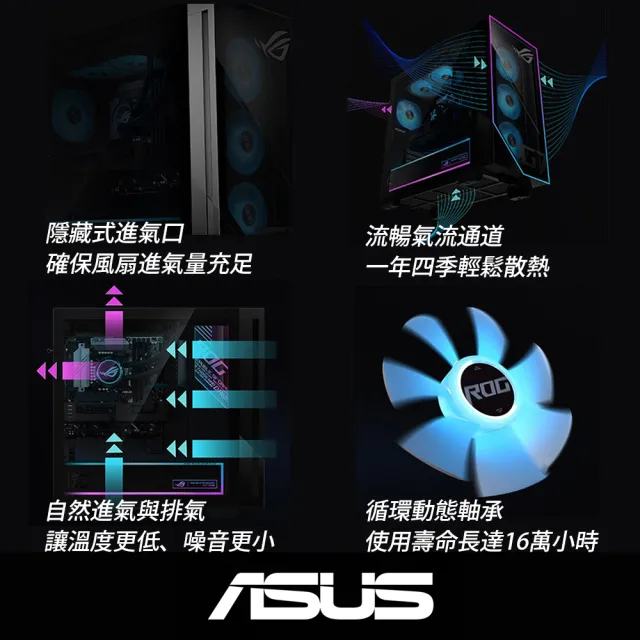 【ASUS 華碩】升級64G★R5 RX9060XT-16G 電競電腦(Ryzen 5-8400F/16G/1TB SSD/W11/GM700TZ)*需自行組裝