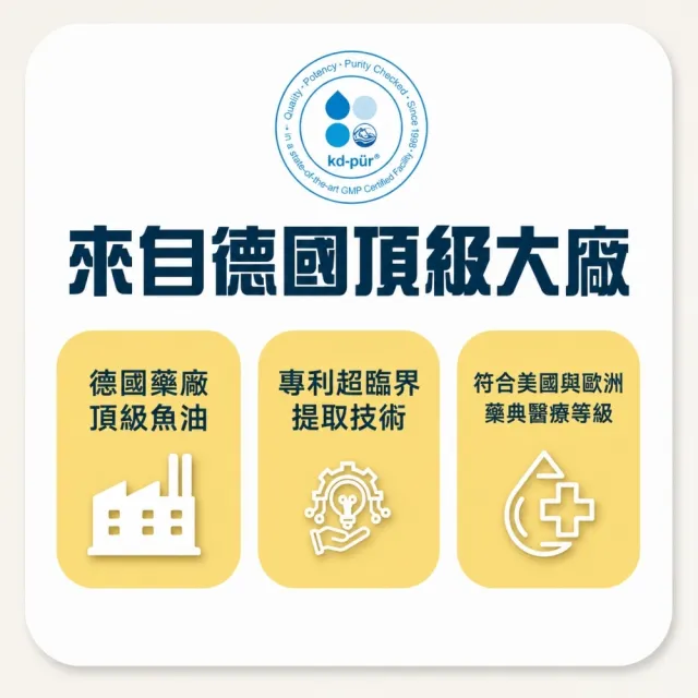 【微糖嚴選】護森家-專利97%高機能特純魚油(30顆/盒*1盒)