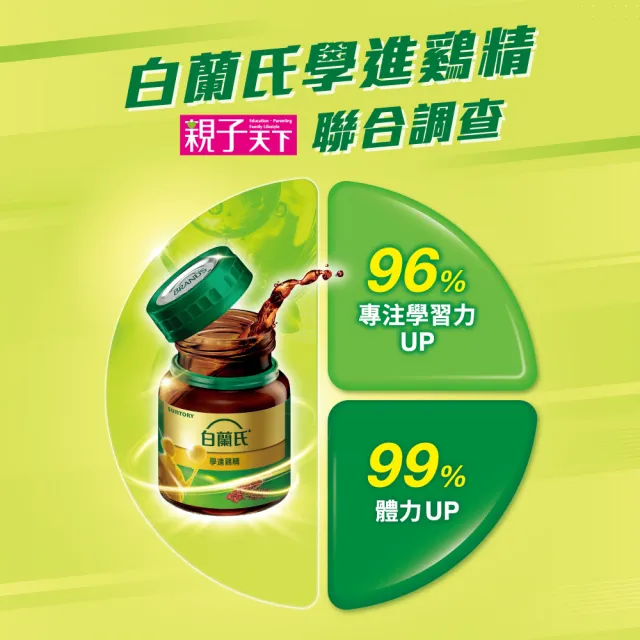 【白蘭氏】學進雞精 68ml*6入*1盒 共6入(96%考生家長見證 讀書、備考時刻更專心)