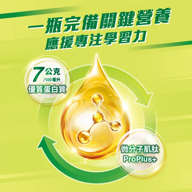 【白蘭氏】學進雞精 68ml*6入*1盒 共6入(96%考生家長見證 讀書、備考時刻更專心)