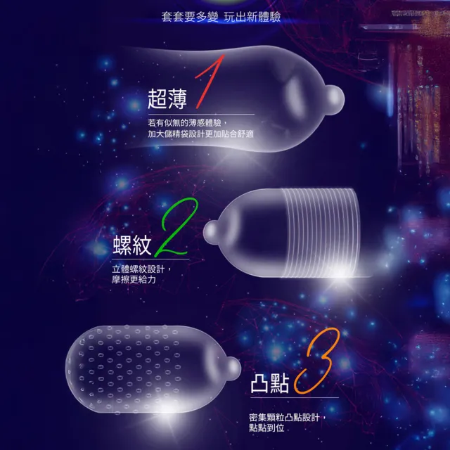 【Durex 杜蕾斯】綜合裝衛生套12盒(共72入 保險套/衛生套/避孕套/安全套/避孕/保險套推薦)