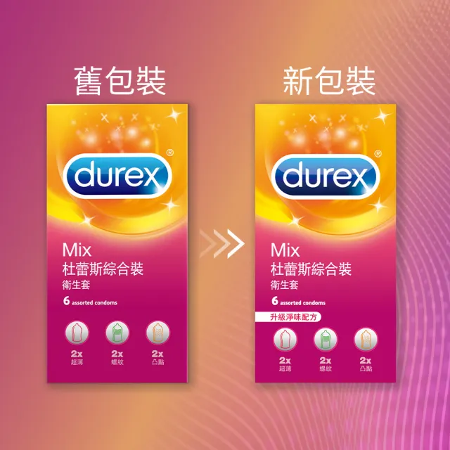 【Durex 杜蕾斯】綜合裝衛生套12盒(共72入 保險套/衛生套/避孕套/安全套/避孕/保險套推薦)