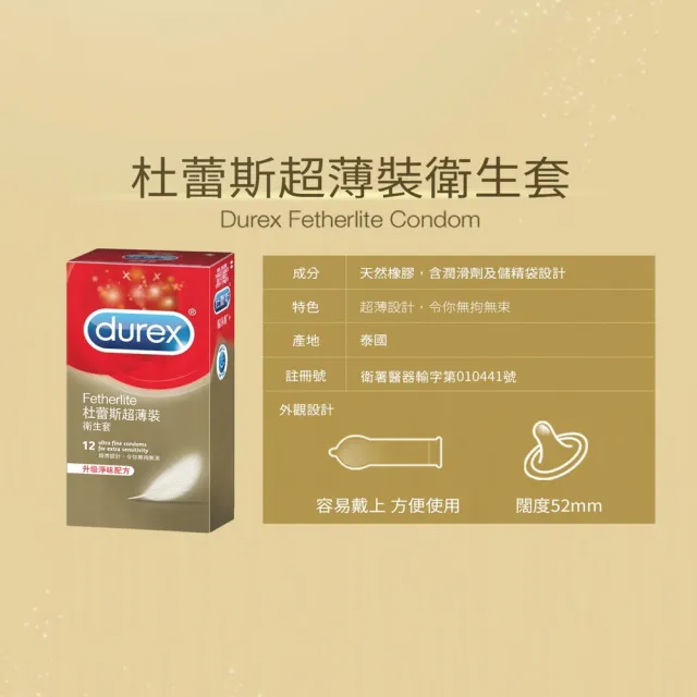 【Durex 杜蕾斯】超薄裝衛生套12盒(共144入 保險套/衛生套/避孕套/安全套/避孕/保險套推薦)