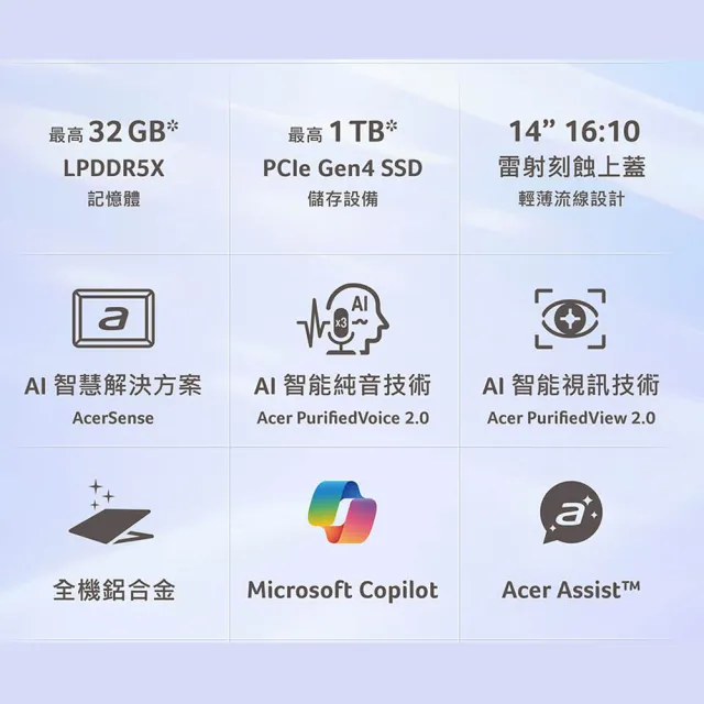 【Acer 宏碁】14吋Ultra 9 Copilot+輕薄AI筆電(Swift Go/SFG14-75-9407/Ultra 9-288V/32G/1TB/OLED/W11)
