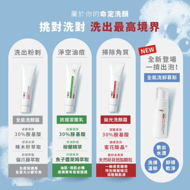 【Swissvita 薇佳】買一送一★微晶3D全能洗顏霜100g(買一送一/洗面乳)