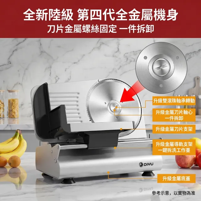 電動小型切肉機 吐司切片機(水果切片器/切菜機/肉片機) - momo購物網 - 好評推薦 -2026年7月