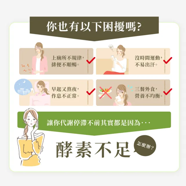 【Simply 新普利】順暢代謝排酵素錠EX30錠(x10盒)(綠茶萃取.專利藤黃果.蔬果酵素.排便順暢)