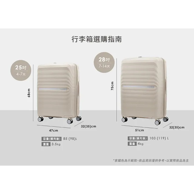 【Samsonite 新秀麗】25吋 OCTOLITE NEO 可擴充大容量防盜拉鍊輕量PP耐衝擊行李箱/水漾箱/旅行箱(多色可選)
