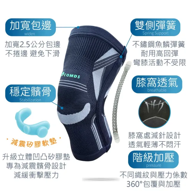 【COMDS 康得適】仿生髕骨護膝(VU-7S05 護膝套 提供支撐 護膝推薦 膝蓋護膝 醫療護膝)