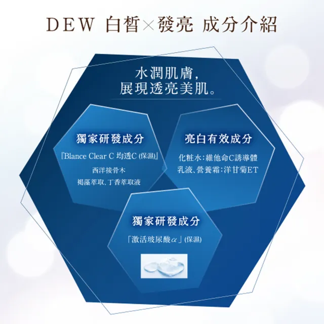 【Kanebo 佳麗寶】DEW 淨潤白柔膚乳 100mL(2款任選_加贈潔膚霜)(乳液)