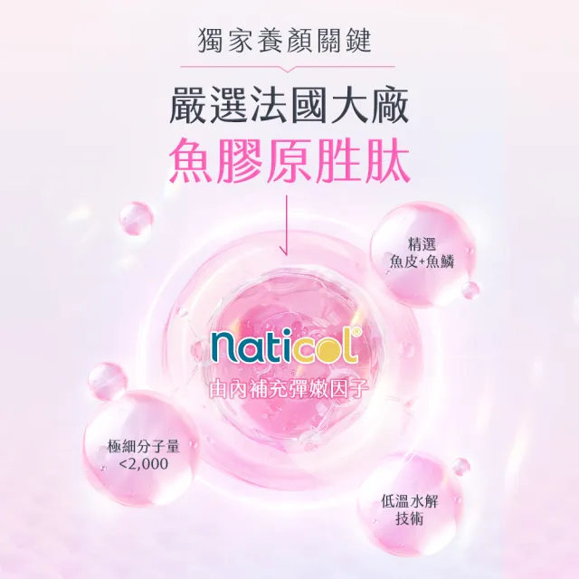 【BHK’s】裸耀膠原蛋白錠 2瓶(60粒/瓶)
