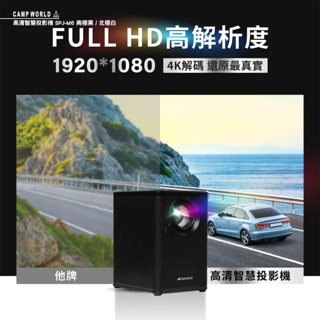 【SANSUI 山水】戶外露營 高清智慧投影機 SPJ-M6 投影機 無線投影機 1080P 4K 1年保固