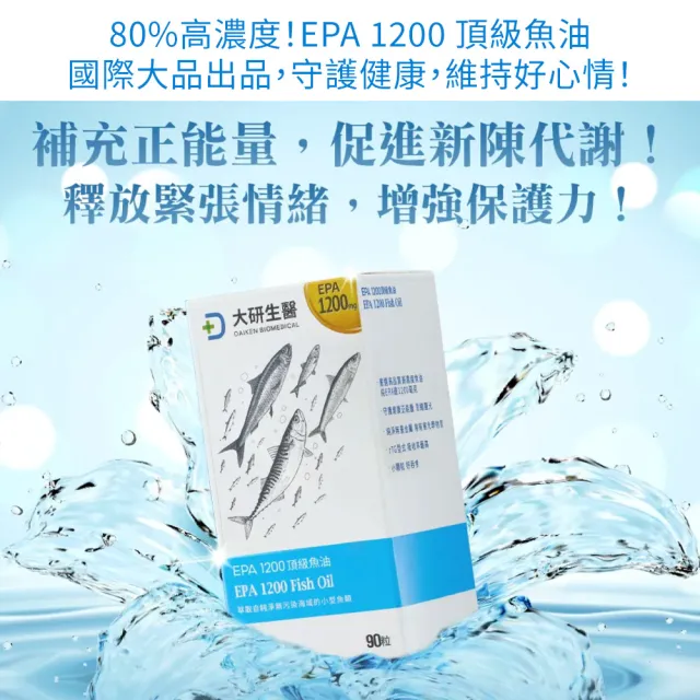 【大研生醫】EPA 1200 頂級魚油軟膠囊2盒(90粒x1盒)活動