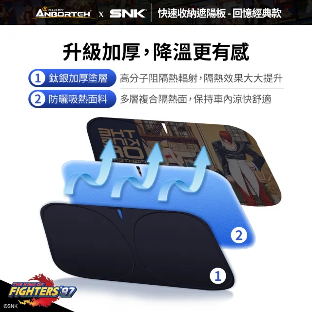 KOF ‘97聯名 快速收納遮陽板(回憶經典款) SNK/KOF/格鬥天王/快打旋風/HITBOX