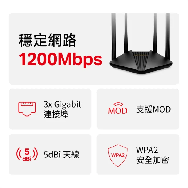 【Mercusys 水星】AC1200 雙頻 WiFi 無線網路 Gigabit 路由器 分享器(MOD/三年保固/MR30G)