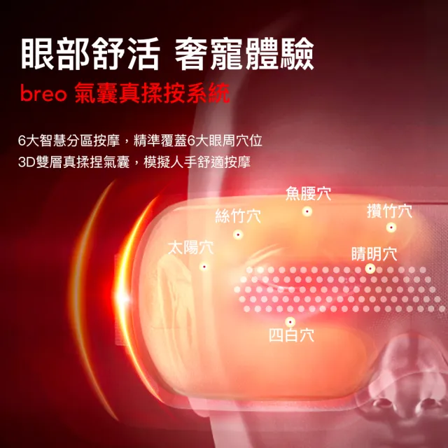 【breo 倍輕鬆】3D可折疊 氣囊式熱敷眼部按摩器(See X2 Pro)