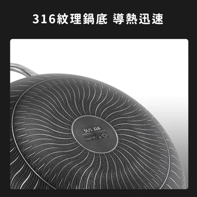 【鍋太后】316不鏽鋼蜂巢炒鍋/內外不沾鍋/單柄帶玻璃蓋/帶鍋耳(36cm)