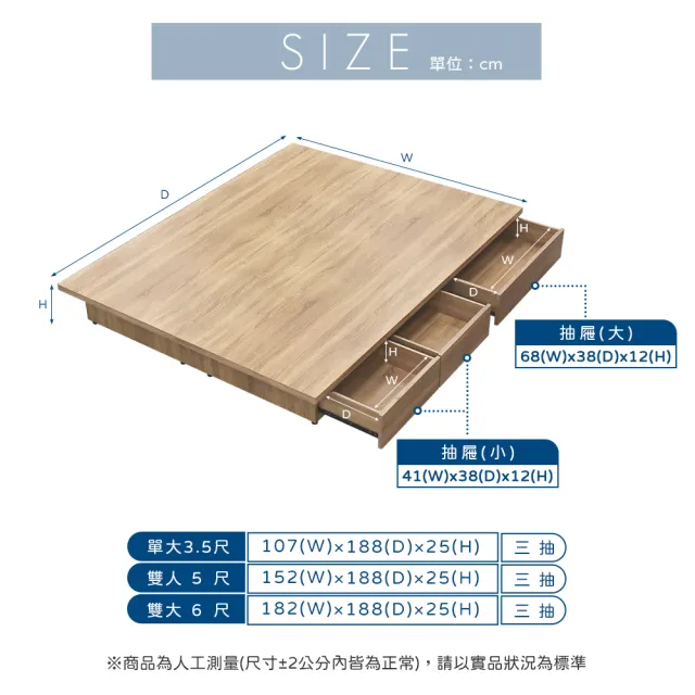 【A FACTORY 傢俱工場】喬伊詩 靠牆款 雙人5尺 收納3抽床底 床沿內縮設計床座床架 (台灣製木心板) - momo購物網 - 好評 ...