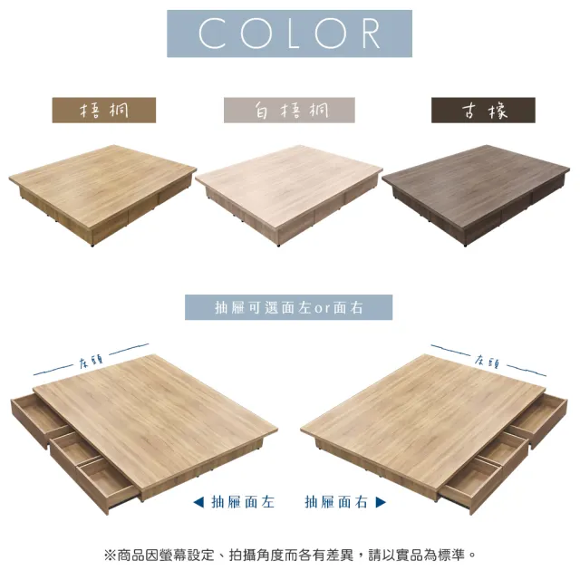 【A FACTORY 傢俱工場】喬伊詩 靠牆款 雙大6尺 收納3抽床底 床沿內縮設計床座床架 (台灣製木心板)