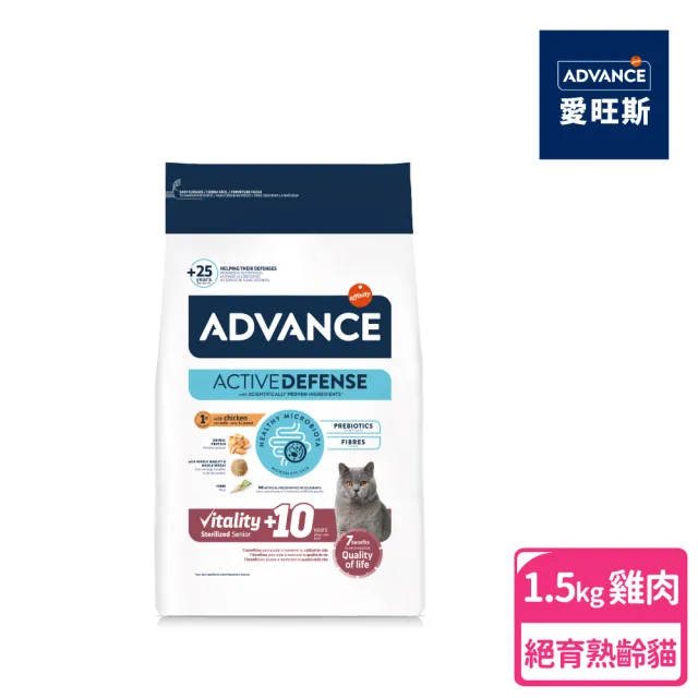 【2026】老貓飼料推薦｜10款高評價人氣品牌排行榜 | BALIMAN情報局