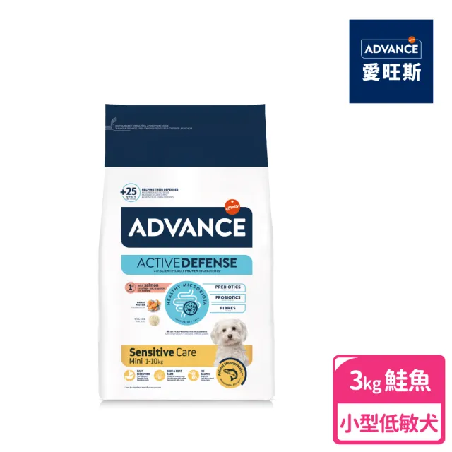 【2026】低敏狗飼料推薦｜10款高評價人氣品牌排行榜 | BALIMAN情報局