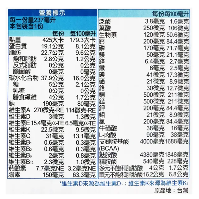 【Affix 艾益生】力增 洗腎配方口味任選 2箱加贈4罐(共52罐)
