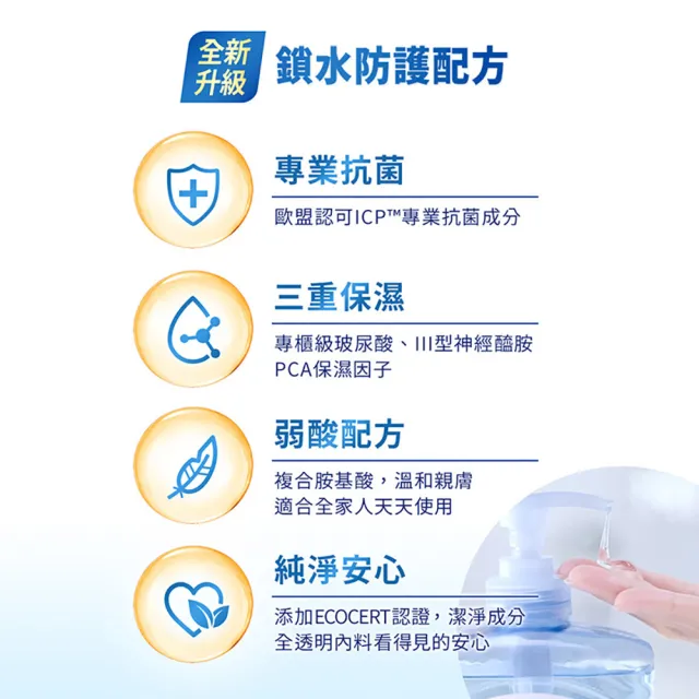 【Savlon 沙威隆】抗菌保濕沐浴乳 任選850g-白茶/洋甘菊/海洋/茶樹/蘆薈/活力青蘋/橙花(沐浴乳/官方直營)