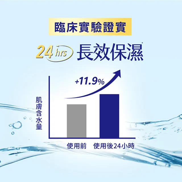 【Savlon 沙威隆】抗菌保濕沐浴乳 任選850g-白茶/洋甘菊/海洋/茶樹/蘆薈/活力青蘋/橙花(沐浴乳/官方直營)