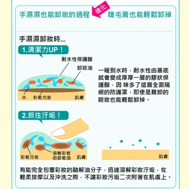 【TISS】深層卸妝油 230mL(乾濕兩用進化型)