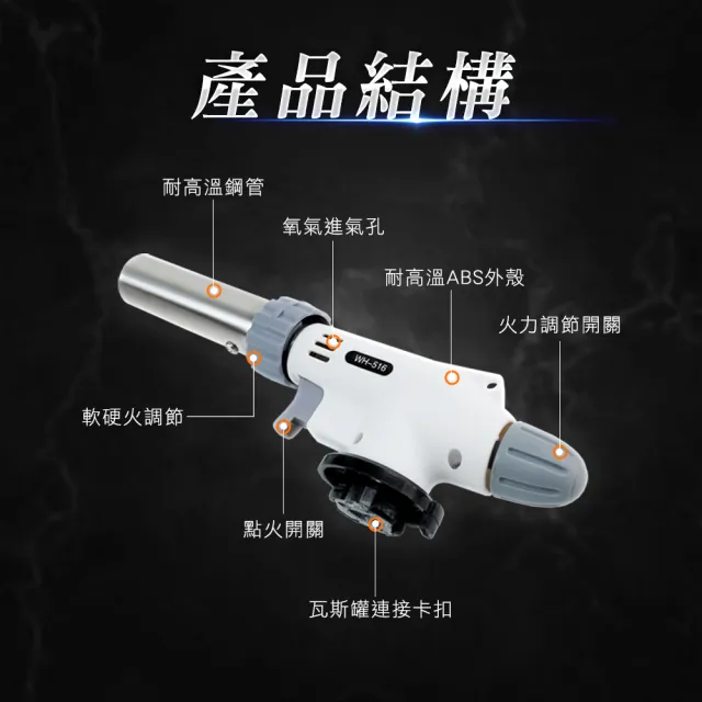 185-TORTH 陶瓷式噴槍 炙燒噴槍 料理噴槍 瓦斯噴槍頭 水電噴燈 料理噴槍(點火器 卡式噴火槍)