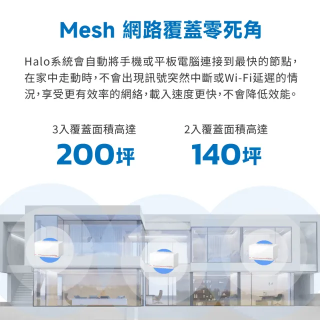 【Mercusys 水星】Wi-Fi7 BE6500雙頻2.5G真Mesh路由器 WiFi分享器 6.5Gbps(支援AI筆電/Halo H37BE兩入)