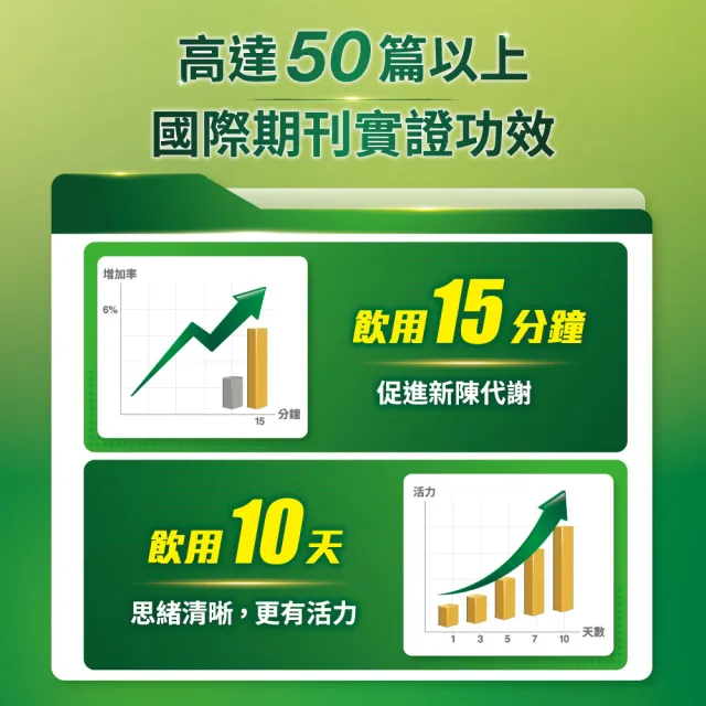【白蘭氏】雞精68ml*12入*6盒共72入贈葉黃素精華飲*6入(含微分子肌肽 活力思緒)